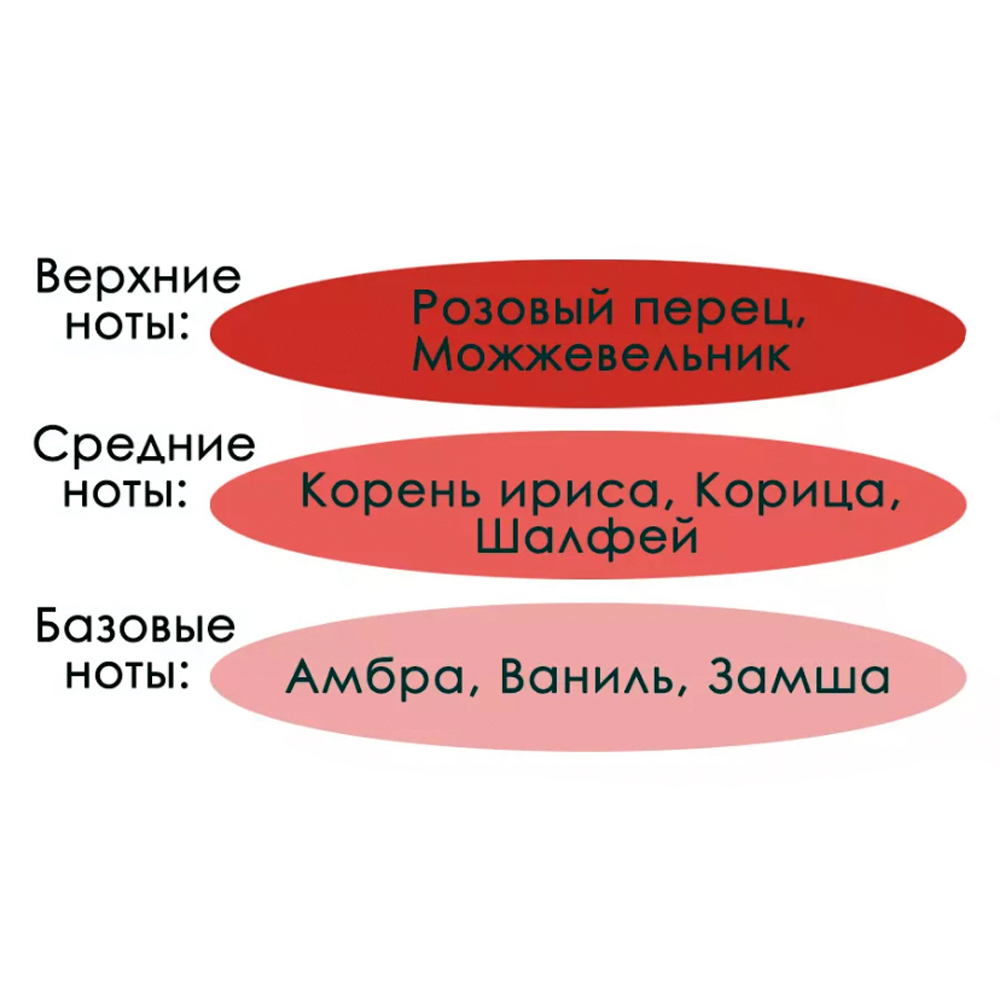 521
