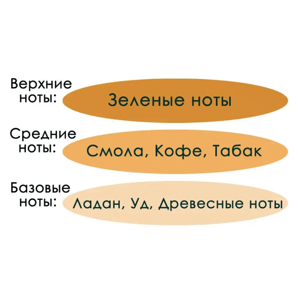 522