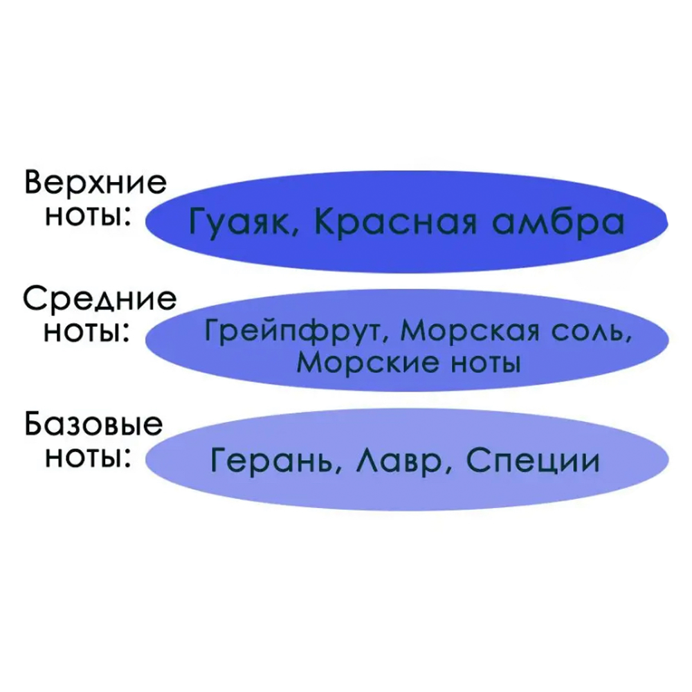 523