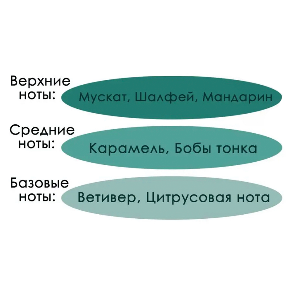525